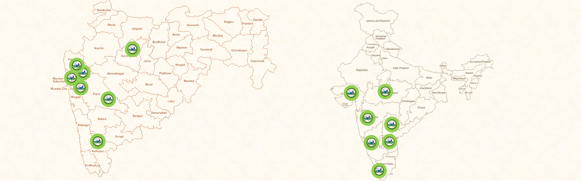 Ecofootprints